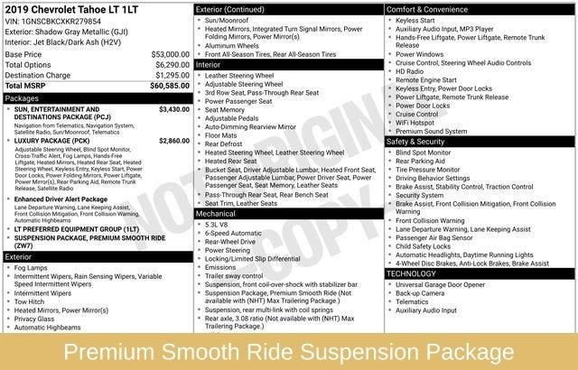 2019 Chevrolet Tahoe LT