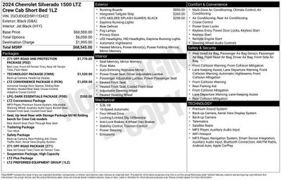 2024 Chevrolet Silverado 1500 LTZ