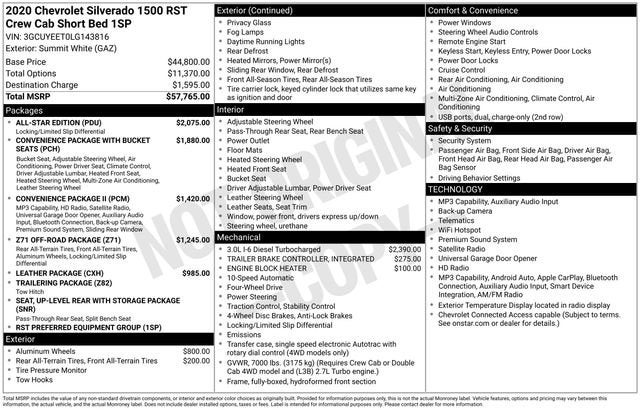 2020 Chevrolet Silverado 1500 RST