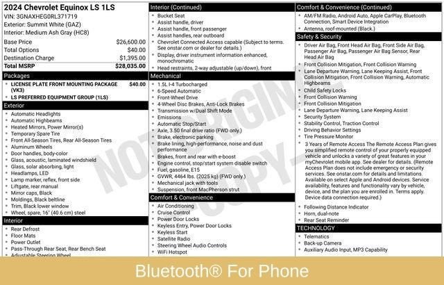 2024 Chevrolet Equinox LS