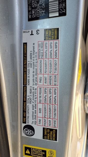 2012 Toyota Prius v Two