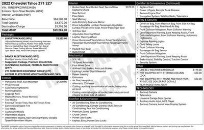 2022 Chevrolet Tahoe Z71