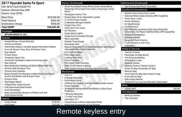 2017 Hyundai Santa Fe Sport 2.4 Base