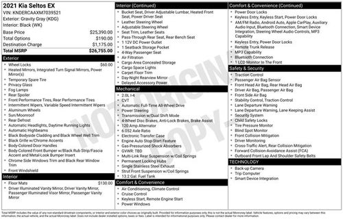 2021 Kia Seltos EX
