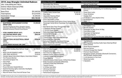 2018 Jeep All-New Wrangler Unlimited Rubicon