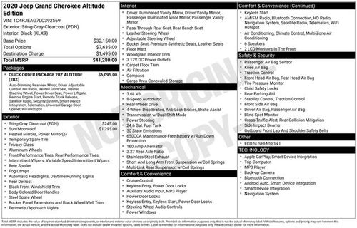 2020 Jeep Grand Cherokee Altitude 4x2