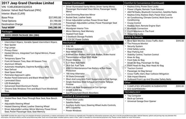 2017 Jeep Grand Cherokee Limited 4x2