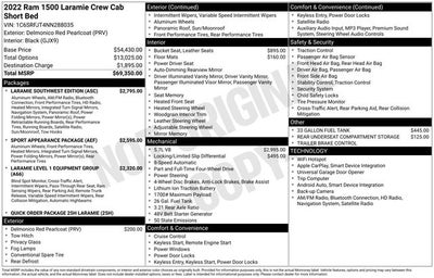 2022 RAM 1500 Laramie