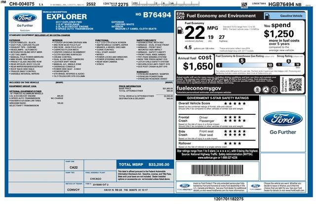 2017 Ford Explorer Base