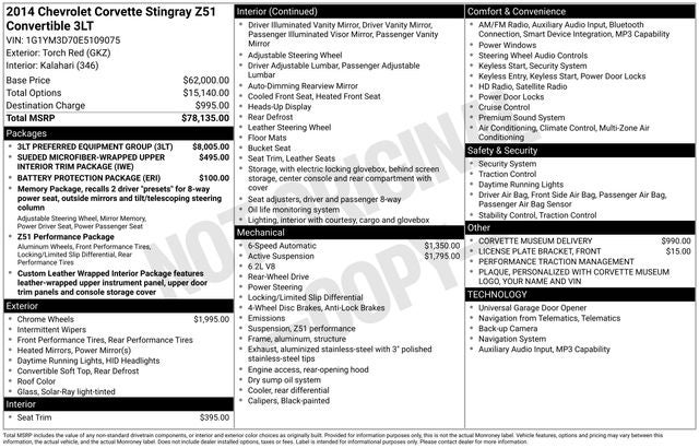 2014 Chevrolet Corvette Stingray Z51