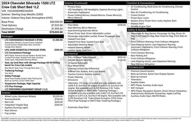 2024 Chevrolet Silverado 1500 4WD Crew Cab Short Bed LTZ