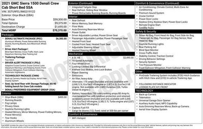 2021 GMC Sierra 1500 4WD Crew Cab Short Box Denali
