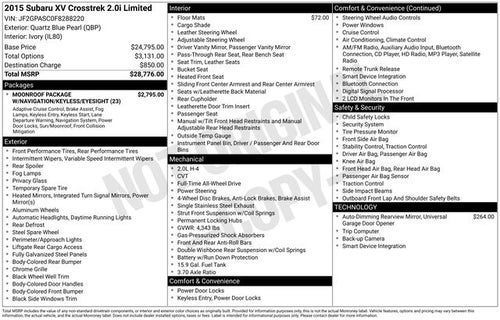 2015 Subaru XV Crosstrek 2.0i Limited