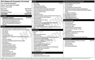 2015 Subaru XV Crosstrek 2.0i Limited