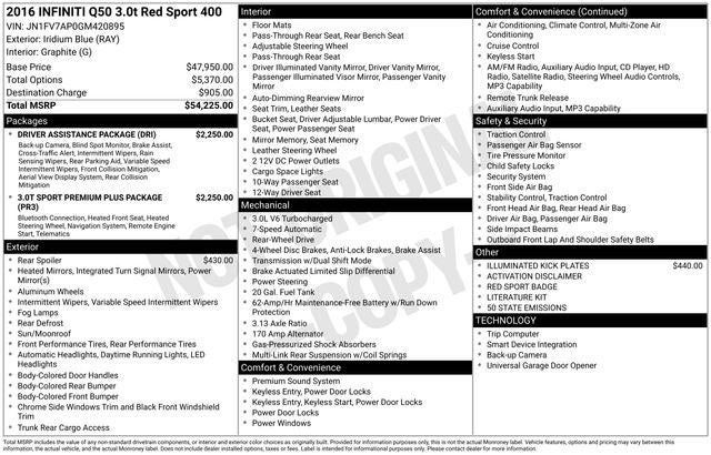 2016 INFINITI Q50 3.0t Red Sport 400