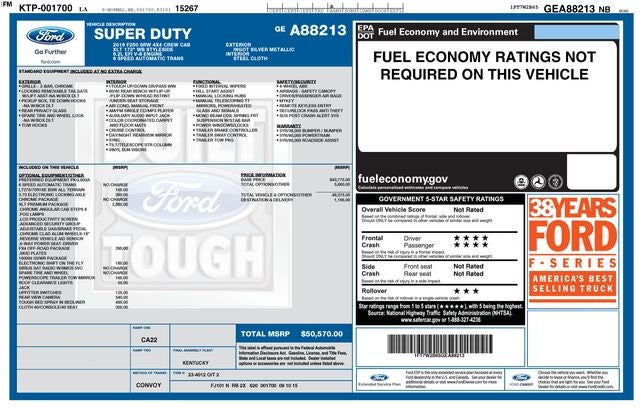 2016 Ford F-250SD XLT