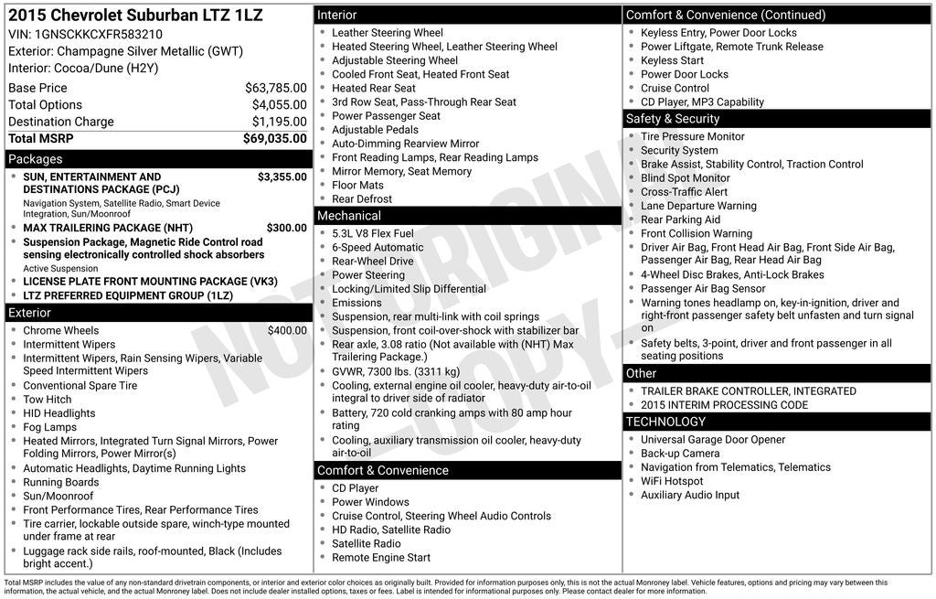 2015 Chevrolet Suburban LTZ