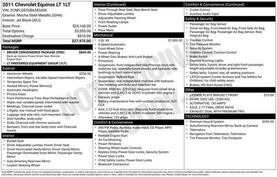 2011 Chevrolet Equinox LT 1LT