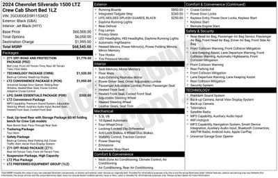 2024 Chevrolet Silverado 1500 LTZ