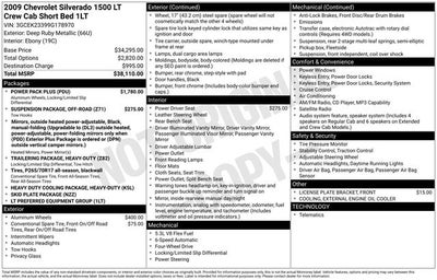 2009 Chevrolet Silverado 1500 LT