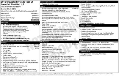2015 Chevrolet Silverado 1500 LT LT1