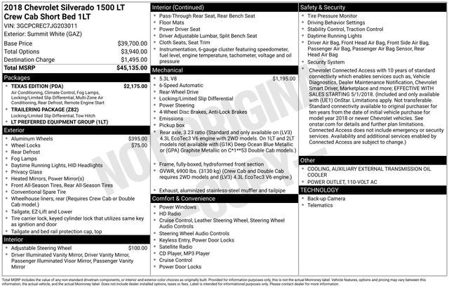 2018 Chevrolet Silverado 1500 LT LT1
