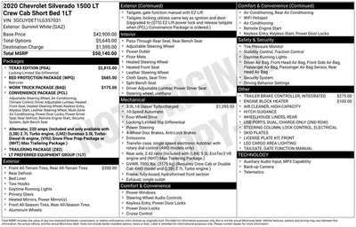 2020 Chevrolet Silverado 1500 LT Texas Edition