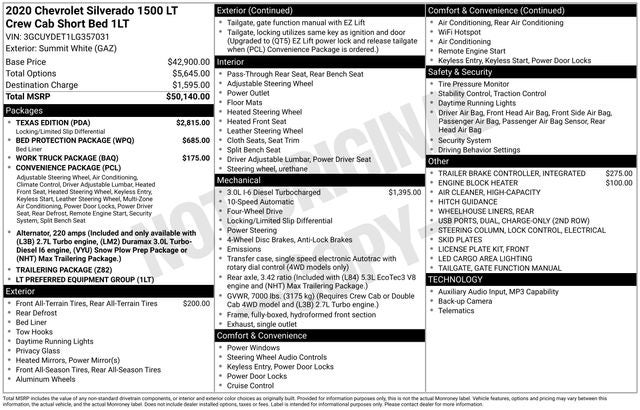 2020 Chevrolet Silverado 1500 LT Texas Edition