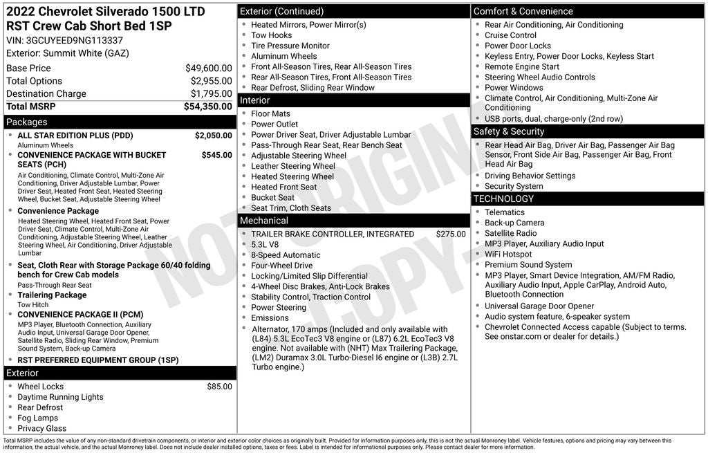 2022 Chevrolet Silverado 1500 LTD RST