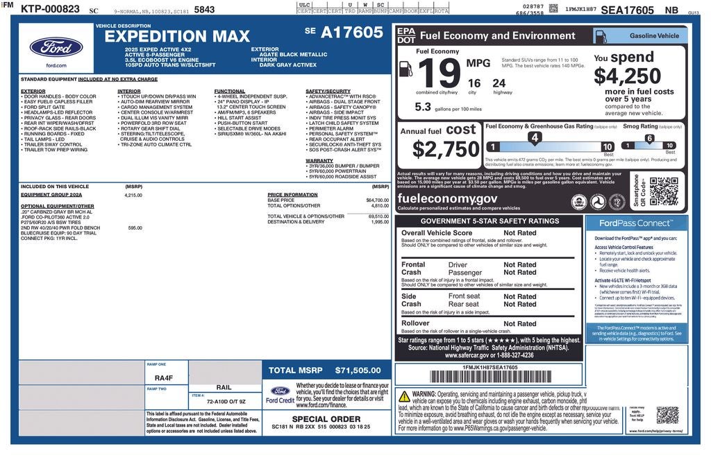 2025 Ford Expedition Max Active
