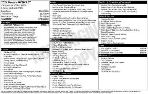 2024 Genesis GV80 3.5T