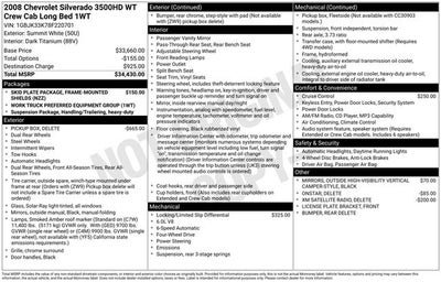 2008 Chevrolet Silverado 3500HD Work Truck