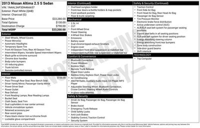 2013 Nissan Altima 2.5 S