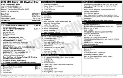 2022 GMC Sierra 1500 Elevation
