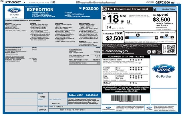 2016 Ford Expedition Limited