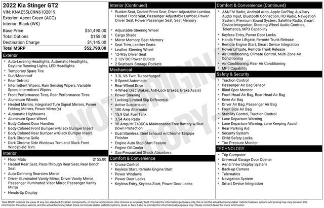 2022 Kia Stinger GT2
